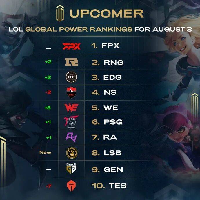 进行考察 进行考察