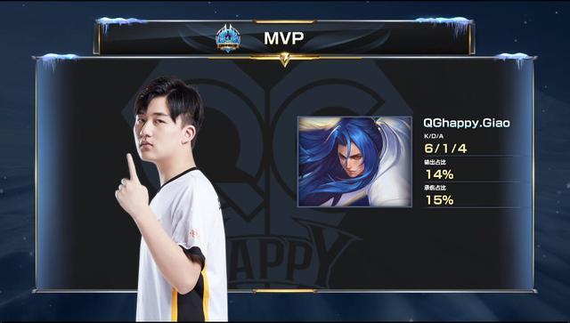 减少团队波 减少团队波